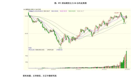 深度解析，东阿阿胶股吧——中药行业的投资风向标