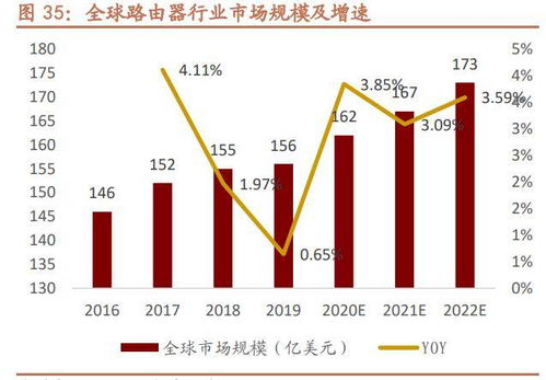 深度探索，揭秘7722股票知识网——投资者的智慧宝库