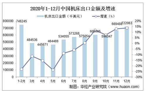 深度解析，大洋电机，行业巨头的砥砺前行与投资前景展望