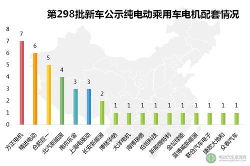 深度解析，大洋电机，行业巨头的砥砺前行与投资前景展望