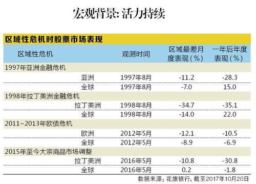 深度解析，智光电气股票的投资价值与前景展望