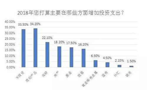 深度解析，四川美丰股票的投资价值与市场机遇