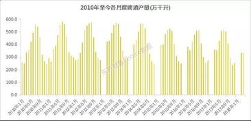 深度解析，股票300127——挖掘投资价值的策略指南