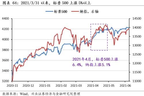 深度解析，股票300127——挖掘投资价值的策略指南