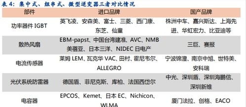 深度解析，东华能源股票的崛起与投资前景展望