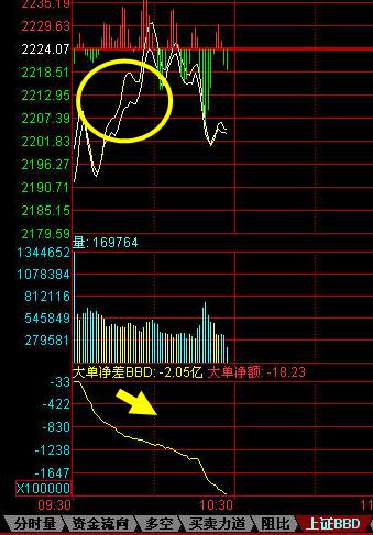 深度解析——探究股票000063的市场走势与投资策略