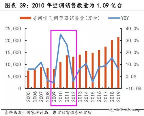 深度解析——探究股票000063的市场走势与投资策略