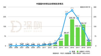 腾讯，全球巨头的市值风云变幻——深度解析与展望