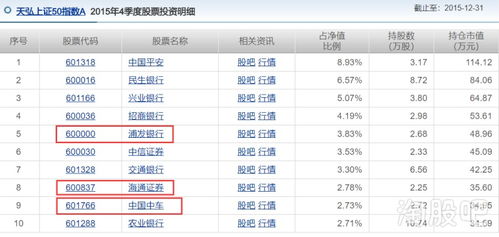 深度探索，股票学习软件下载与投资之路的智能指南