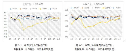 深度解析，螺纹钢行情的波动与市场趋势展望