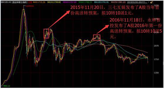 深度解析，长源电力股票的潜力与投资策略