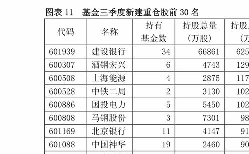 华夏基金净值查询，理性投资的窗口与财富计算器