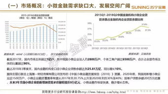 年度报告的黄金时刻，揭示企业实力与未来展望的窗口