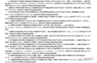 重庆通报粮库卖过期大米给学校事件，监管漏洞与食品安全反思