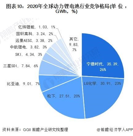 锂电池概念深度解析，投资风向标，绿色能源的新引擎