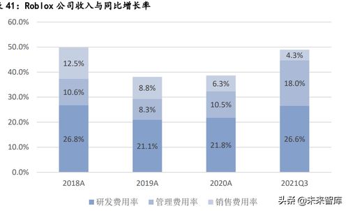 深度解析，股票分析论文的构建与应用策略