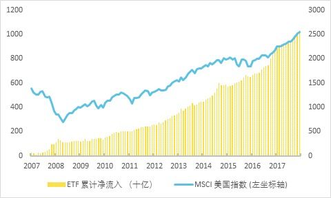 探析000538股票的资金流向，趋势与投资策略