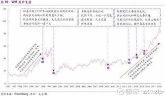 深度解析，600213股票的投资价值与市场趋势分析