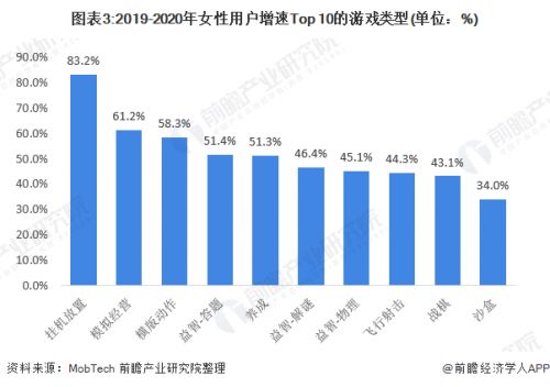 探索新消费时代的革新力量，嘉实新消费引领投资风向