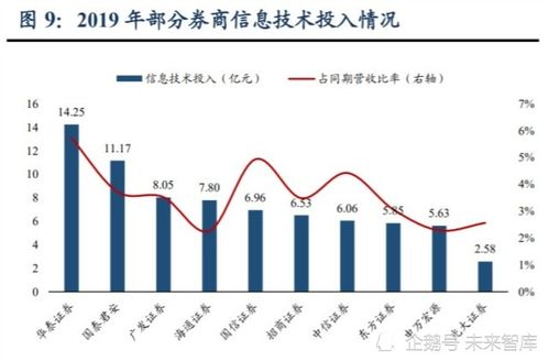 深度解析鹏华动力160610基金，投资策略与市场前景展望