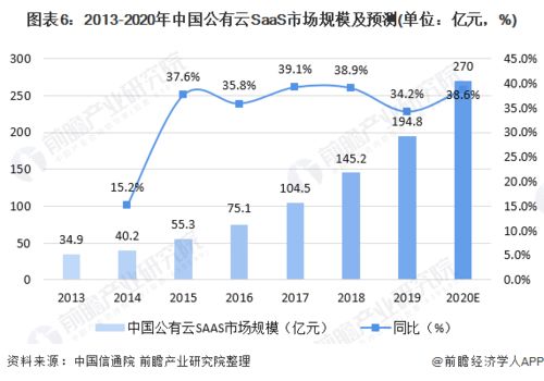 格力集团重大决策，拟转让股票，行业格局与市场影响深度解析