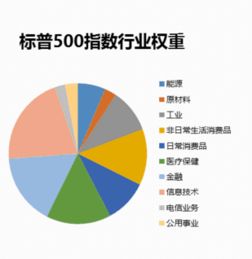 深度解析，上投摩根QDII基金，全球资产配置的新窗口