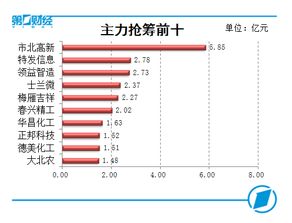 燃料电池行业遭遇重挫，全线跌停背后的原因与市场解读