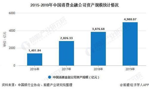 深度解析，交易量查询在金融市场的关键角色与应用策略