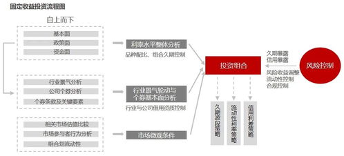 探索博时增长前基金，稳健投资的智慧选择