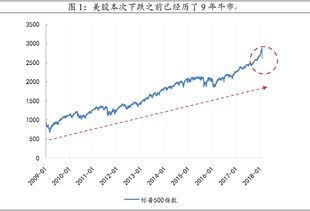 国际油价全线大跌，原因与影响分析