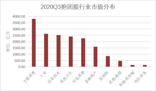 探索财富新蓝筹，深度解析富国军工分级指数基金的投资魅力