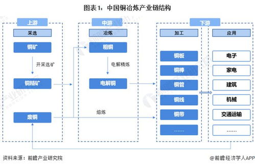 深度解析，江西铜业股份有限公司，中国铜产业链的旗舰与全球影响力