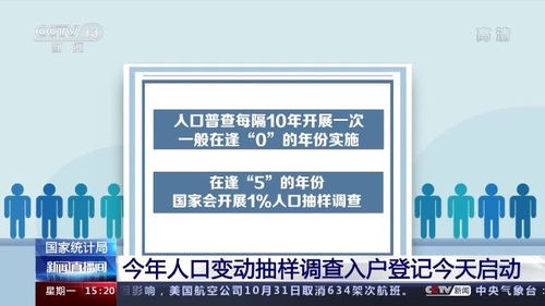 人口抽样调查启动，探究不想生背后的原因