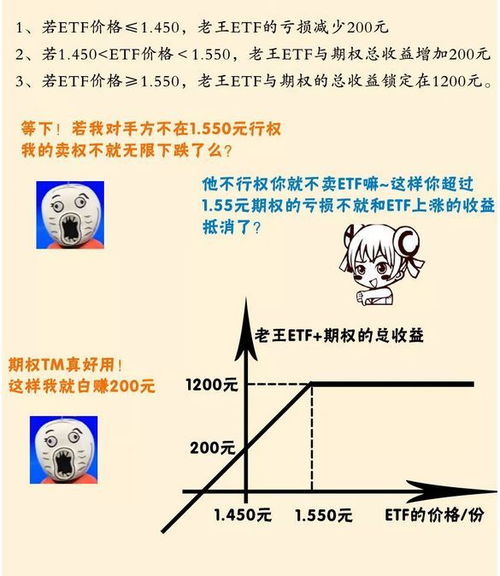 买入套期保值，风险管理的艺术与策略深度解析