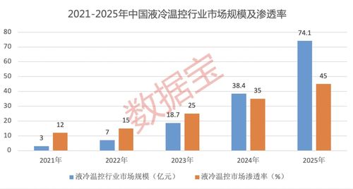 地震概念股，风险与机遇并存的市场密码