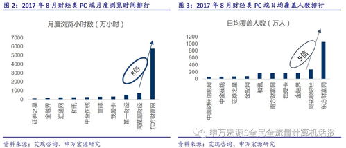 深度解析，探秘000523股吧，投资者的智慧殿堂与市场情绪风向标