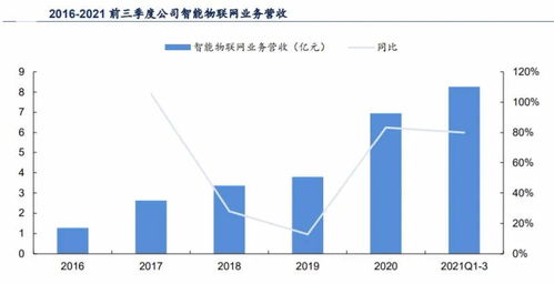 深度解析，探秘000523股吧，投资者的智慧殿堂与市场情绪风向标