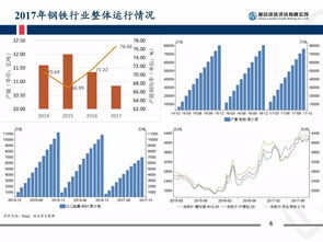 韶钢松山，深度解析与投资前景展望——探索钢铁巨人的转型升级之路