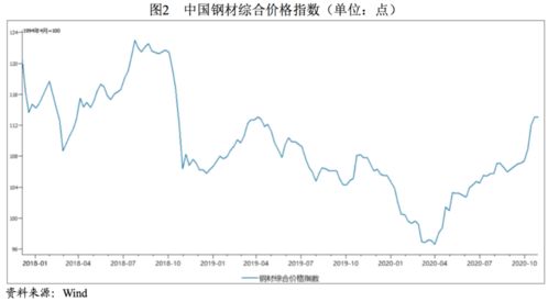 韶钢松山，深度解析与投资前景展望——探索钢铁巨人的转型升级之路