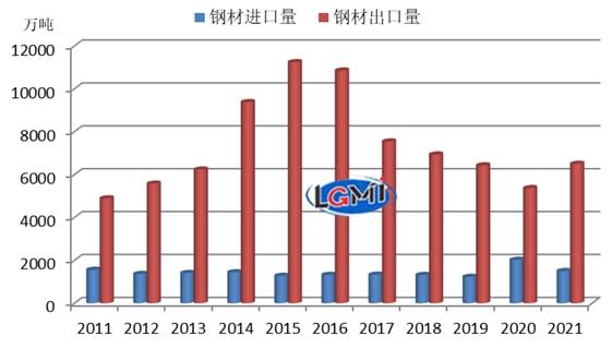 韶钢松山，深度解析与投资前景展望——探索钢铁巨人的转型升级之路