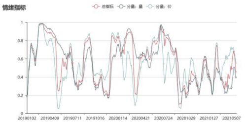 深度解析，壹桥苗业股票的崛起与未来展望