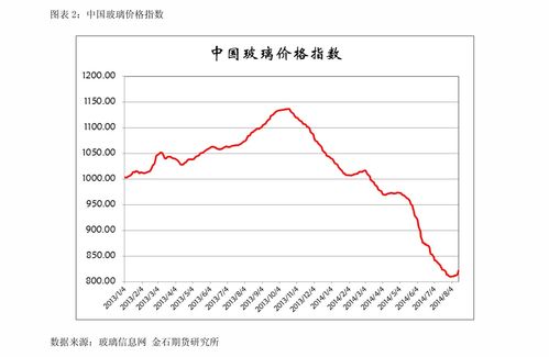 深度解析，太龙药业股票的投资价值与市场动态分析