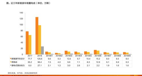 深度解析，太龙药业股票的投资价值与市场动态分析