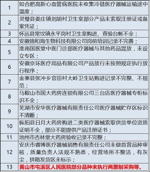 国家卫健委对医院检查结果不互认现象的回应与探讨