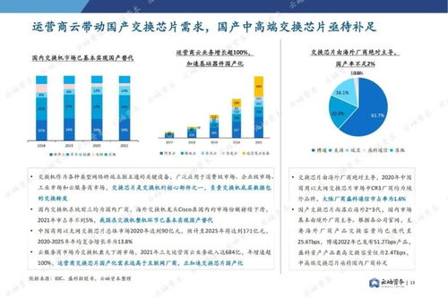 天茂集团，解读股吧中的投资风向标——深度剖析与未来展望