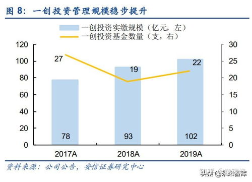 深度解析，002408股票的投资价值与市场趋势