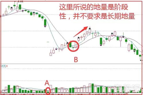 深度解析，恒泰艾普股票的崛起与投资前景分析