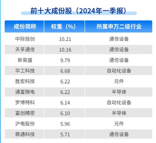 深度解析，002041千股千评——挖掘价值与投资策略