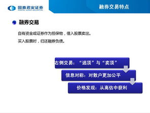 全面解析，如何成功进行融资融券操作