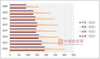 深度解析，600456股票的投资价值与市场走势探析